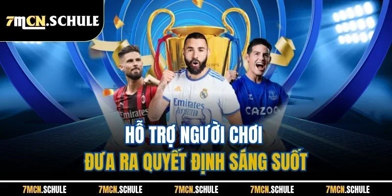 Hỗ trợ người chơi đưa ra quyết định sáng suốt