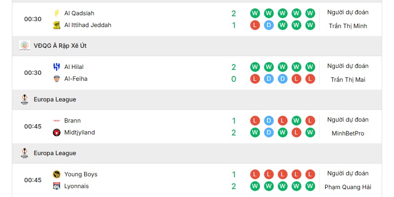 Tính năng dự đoán từ siêu máy tính 7M